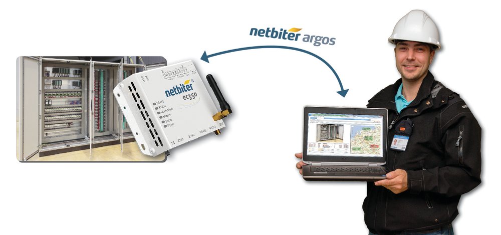 Новый шлюз Netbiter позволяет упростить процесс удаленного управления промышленным оборудованием.